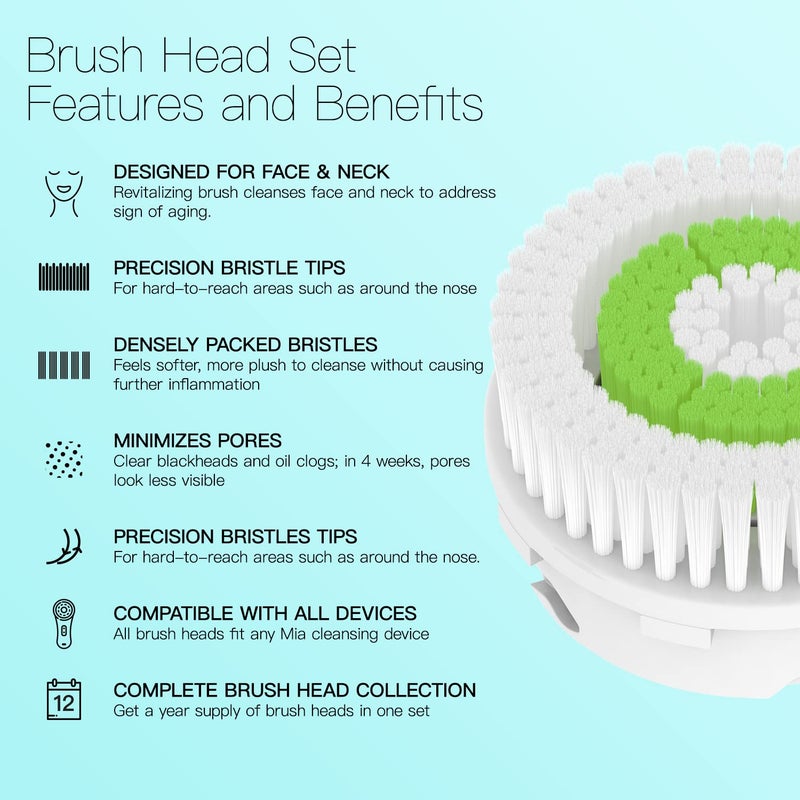 Brushmo Brush Head Replacements Compatible with Clarisonic Mia 1, Mia 2, Mia Fit, Alpha Fit, Smart Profile Uplift and Alpha Fit, Acne Cleansing Facial 4 Pack (Acne Cleansing) - Image 4